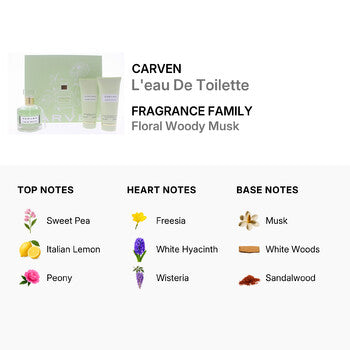 Carven Ladies L'eau De Toilette Gift Set (Wholesale) - Luxurious Fragrance Available Online in Hong Kong & China