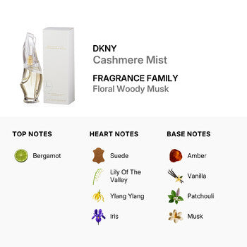 DKNY Cashmere Mist/DKNY Edp Spray 1.7 Oz (W) (Wholesale) - Luxurious Fragrance Available Online in Hong Kong & China