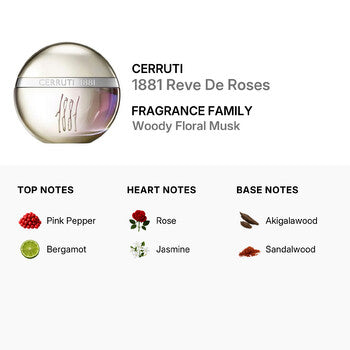 Cerruti Ladies 1881 Reve De Roses EDP Spray 1.7 oz (Wholesale) - Luxurious Fragrance Available Online in Hong Kong & China