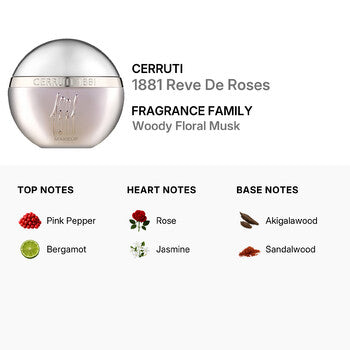 Cerruti Ladies 1881 Reve De Roses EDP Spray 3.3 oz (Tester) (Wholesale) - Luxurious Fragrance Available Online in Hong Kong & China