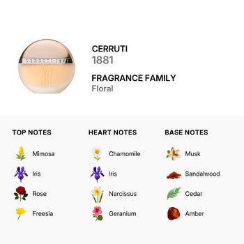 Cerruti Ladies Cerruti 1881 EDT Spray 3.4 oz (Wholesale) - Luxurious Fragrance Available Online in Hong Kong & China