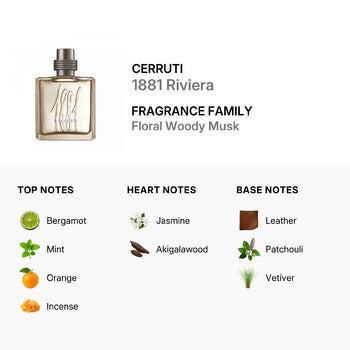 Cerruti Men's 1881 Riviera EDT Spray 3.4 oz Fragrances (Wholesale) - Luxurious Fragrance Available Online in Hong Kong & China
