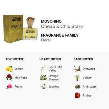 Moschino Cheap & Chic Stars by Moschino for Women - 3.4 oz EDP Spray (Wholesale) - Luxurious Fragrance Available Online in Hong Kong & China
