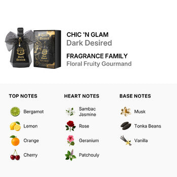 Chic 'N Glam Ladies Dark Desired EDP Spray 3.4 oz (Wholesale) - Luxurious Fragrance Available Online in Hong Kong & China