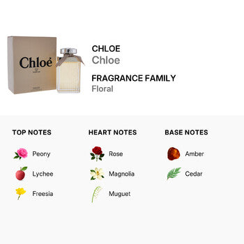 Chloe by Chloe for Women - 4.2 oz EDP Spray - Luxurious Fragrance Available Online in Hong Kong & China