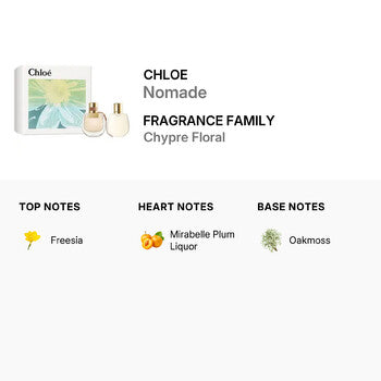 Chloé Ladies Nomade Gift Set Fragrances (Wholesale) - Luxurious Fragrance Available Online in Hong Kong & China