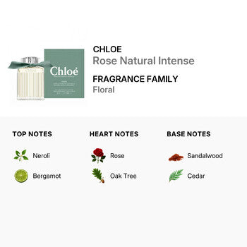 Chloe Ladies Rose Natural Intense EDP 3.3 oz (Tester) - Luxurious Fragrance Available Online in Hong Kong & China