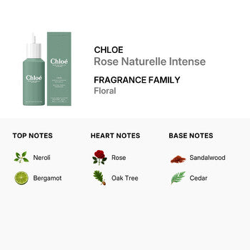 Chloe Ladies Rose Naturelle Intense EDP 5.0 oz - Luxurious Fragrance Available Online in Hong Kong & China