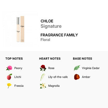 Chloé Ladies Signature EDP Rollerball 0.33 oz Fragrances (Wholesale) - Luxurious Fragrance Available Online in Hong Kong & China