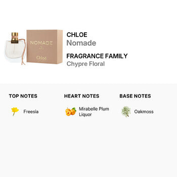 Chloe Nomade / Chloe EDP Spray 2.5 oz (75 ml) (w) - Luxurious Fragrance Available Online in Hong Kong & China