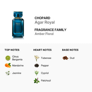 Chopard Unisex Agar Royal EDP Spray 3.4 oz - Luxurious Fragrance Available Online in Hong Kong & China