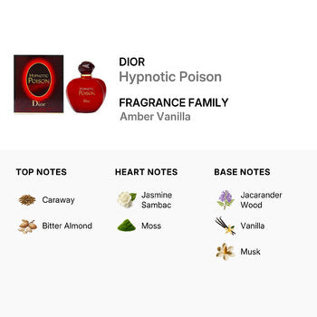 Dior Christian Dior Ladies Hypnotic Poison EDT Spray 5 oz - Luxurious Fragrance Available Online in Hong Kong & China
