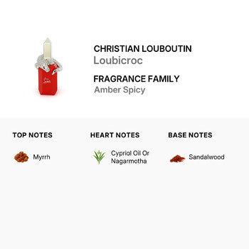 Christian Louboutin Ladies Loubicroc EDP 0.3 oz Fragrances (Wholesale) - Luxurious Fragrance Available Online in Hong Kong & China