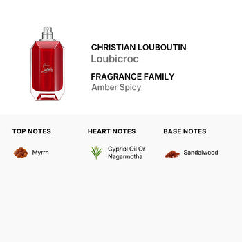 Christian Louboutin Ladies Loubicroc EDP Spray 3 oz (Tester) (Wholesale) - Luxurious Fragrance Available Online in Hong Kong & China