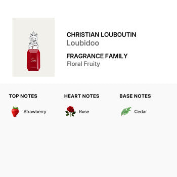 Christian Louboutin Ladies Loubidoo EDP 0.3 oz Fragrances (Wholesale) - Luxurious Fragrance Available Online in Hong Kong & China