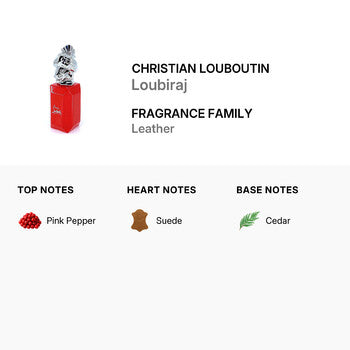 Christian Louboutin Ladies Loubiraj EDP 0.3 oz Fragrances (Wholesale) - Luxurious Fragrance Available Online in Hong Kong & China