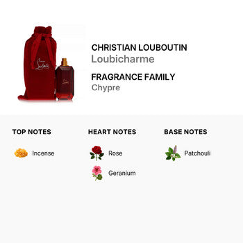 Christian Louboutin Unisex Loubicharme EDP Spray 3 oz (Tester) (Wholesale) - Luxurious Fragrance Available Online in Hong Kong & China