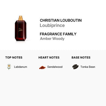 Christian Louboutin Unisex Loubiprince EDP Spray 3 oz (Tester) (Wholesale) - Luxurious Fragrance Available Online in Hong Kong & China