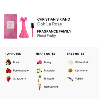 Christian Siriano Ladies Ooh La Rose Gift Set (Wholesale) - Luxurious Fragrance Available Online in Hong Kong & China