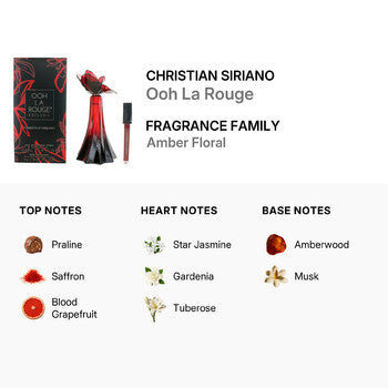 Christian Siriano Ladies Ooh La Rouge Exclusif 3.4oz (Wholesale) - Luxurious Fragrance Available Online in Hong Kong & China