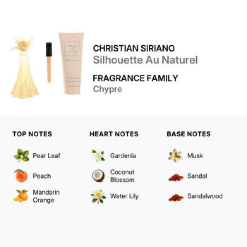 Christian Siriano Ladies Silhouette Au Naturel Gift Set (Wholesale) - Luxurious Fragrance Available Online in Hong Kong & China