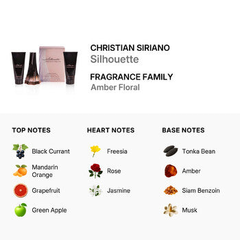Christian Siriano Ladies Silhouette Gift Set (Wholesale) - Luxurious Fragrance Available Online in Hong Kong & China
