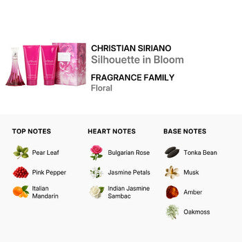 Christian Siriano Ladies Silhouette in Bloom 3.4 oz Gift Set (Wholesale) - Luxurious Fragrance Available Online in Hong Kong & China