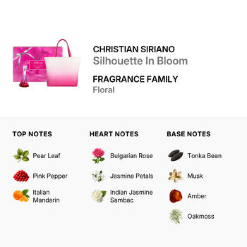 Christian Siriano Ladies Silhouette In Bloom Gift Set (Wholesale) - Luxurious Fragrance Available Online in Hong Kong & China