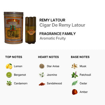 Remy Latour Cigar De / Remy Latour EDT Spray 3.3 oz (m) - Luxurious Fragrance Available Online in Hong Kong & China