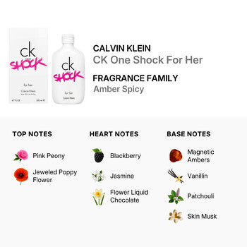 Calvin Klein Ck One Shock by Calvin Klein EDT Spray 6.7 oz (200 ml) (w) - Luxurious Fragrance Available Online in Hong Kong & China