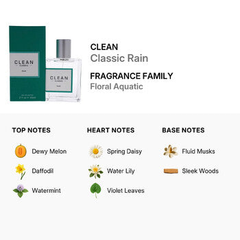 Clean Ladies Classic Rain Eau De Parfum Spray 2 oz (Wholesale) - Luxurious Fragrance Available Online in Hong Kong & China
