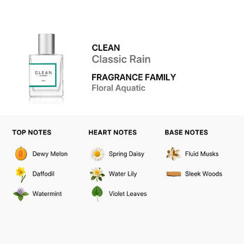 Clean Ladies Classic Rain EDP 1.0 oz - Luxurious Fragrance Available Online in Hong Kong & China