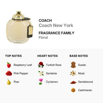 Coach Ladies New York EDP Spray 3 oz (Tester) - Luxurious Fragrance Available Online in Hong Kong & China