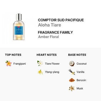 Comptoir Sud Pacifique Ladies Aloha Tiare EDT 3.4 oz Fragrances (Wholesale) - Luxurious Fragrance Available Online in Hong Kong & China