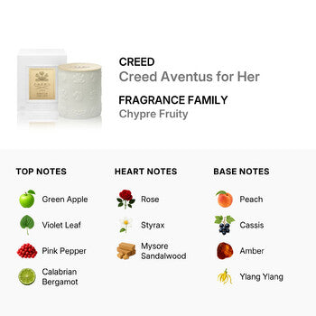 Creed Ladies Creed Aventus for Her 7.7 oz (Tester) Scented Candle (Wholesale) - Luxurious Fragrance Available Online in Hong Kong & China