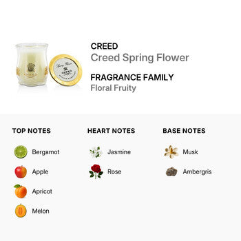 Creed Ladies Creed Spring Flower 7 oz Scented Candle (Wholesale) - Luxurious Fragrance Available Online in Hong Kong & China