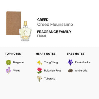 Creed Ladies Fleurissimo EDP Spray 2.5 oz (Tester) (Wholesale) - Luxurious Fragrance Available Online in Hong Kong & China