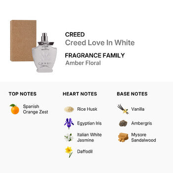 Creed Ladies Love In White EDP Spray 2.5 oz (Tester) (75 ml) (Wholesale) - Luxurious Fragrance Available Online in Hong Kong & China