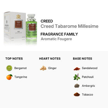 Creed Men's Creed Tabarome Millesime EDP Splash 8.4 oz Fragrances (Wholesale) - Luxurious Fragrance Available Online in Hong Kong & China