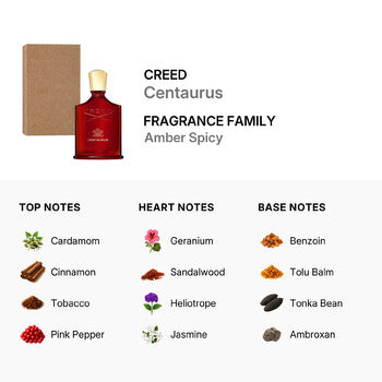 Creed Ladies Centaurus EDP Spray 3.38 oz (Tester) (Wholesale) - Luxurious Fragrance Available Online in Hong Kong & China