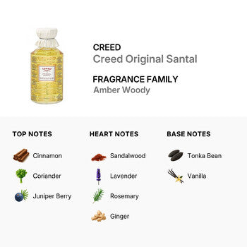 Creed Unisex Creed Original Santal EDP Splash 16.9 oz Fragrances (Wholesale) - Luxurious Fragrance Available Online in Hong Kong & China