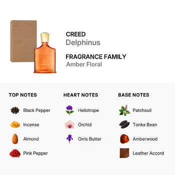 Creed Unisex Delphinus EDP Spray 3.38 oz (Tester) (Wholesale) - Luxurious Fragrance Available Online in Hong Kong & China