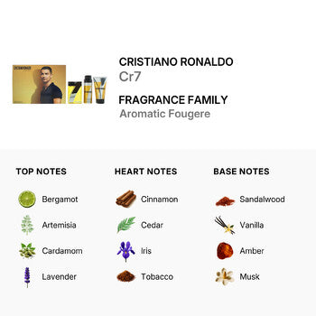 Cristiano Ronaldo Men's CR7 Discover Gift Set (Wholesale) - Luxurious Fragrance Available Online in Hong Kong & China