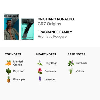 Cristiano Ronaldo Men's CR7 Origins EDT 1.7 oz (Wholesale) - Luxurious Fragrance Available Online in Hong Kong & China