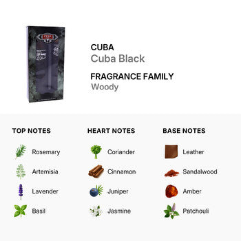Cuba Black by Cuba for Men - 2 Pc Gift Set 3.3oz EDT Spray, 1.17oz EDT Spray - Luxurious Fragrance Available Online in Hong Kong & China