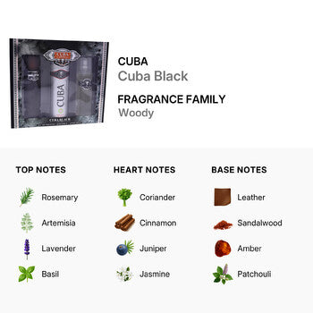 Cuba Black by Cuba for Men - 3 Pc Gift Set 3.3oz EDT Spray, 3.3oz After Shave, 6.7oz Body Spray - Luxurious Fragrance Available Online in Hong Kong & China