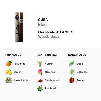 Cuba Blue by Cuba for Men - 1.2 oz EDT Spray - Luxurious Fragrance Available Online in Hong Kong & China