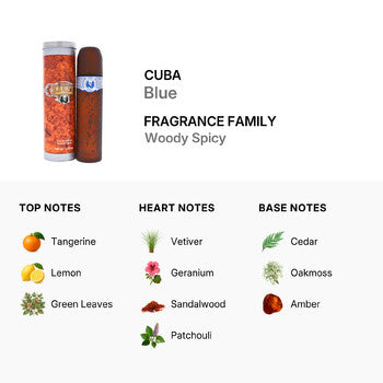 Cuba Blue by Cuba for Men - 3.3 oz EDT Spray - Luxurious Fragrance Available Online in Hong Kong & China