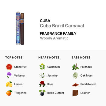 Cuba Brazil Carnaval by Cuba for Men - 1.17 oz EDT Spray - Luxurious Fragrance Available Online in Hong Kong & China