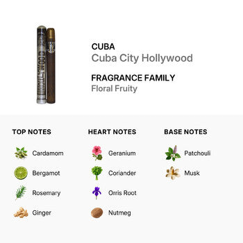 Cuba City Hollywood by Cuba for Men - 1.17 oz EDT Spray - Luxurious Fragrance Available Online in Hong Kong & China